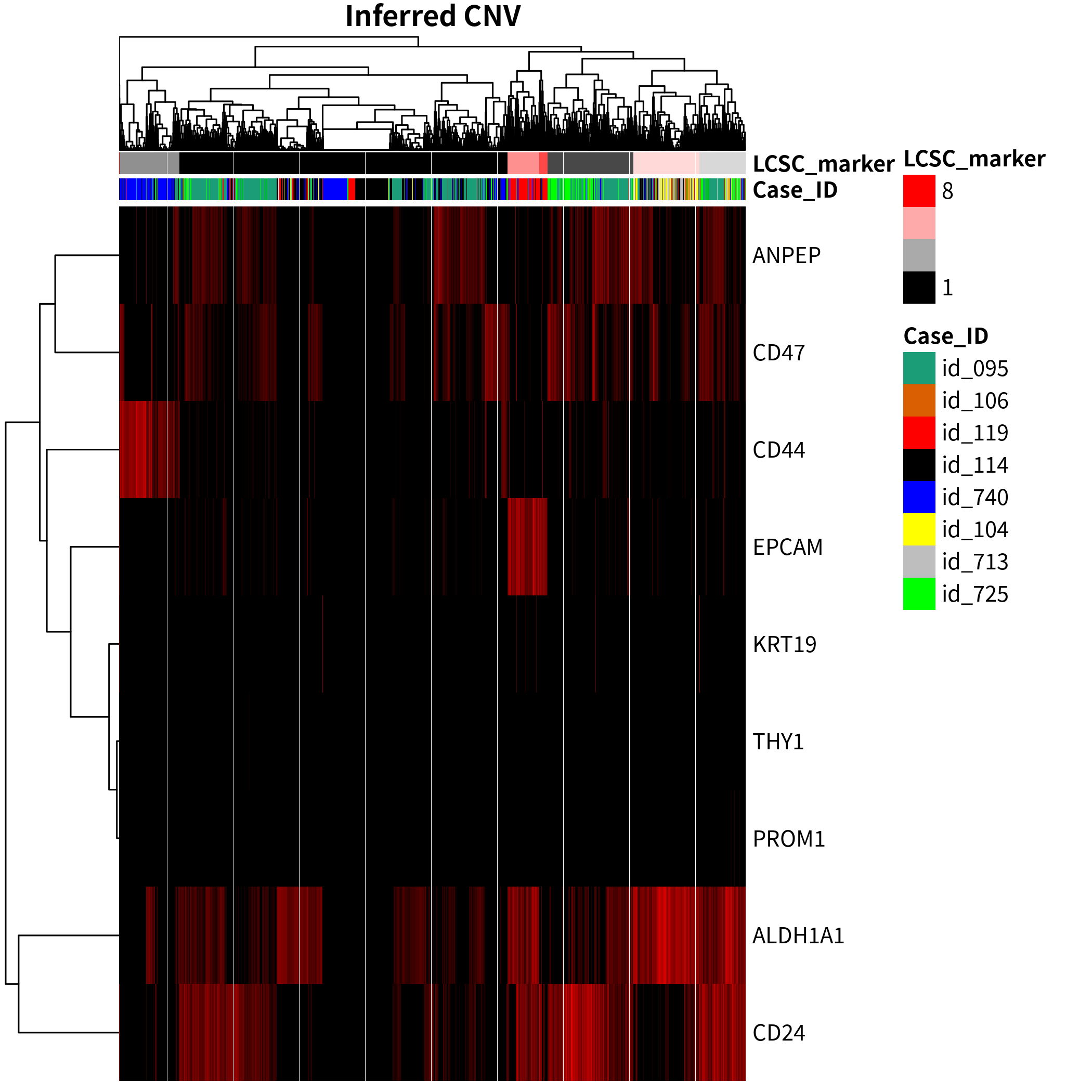 LCSC<span data-type=
